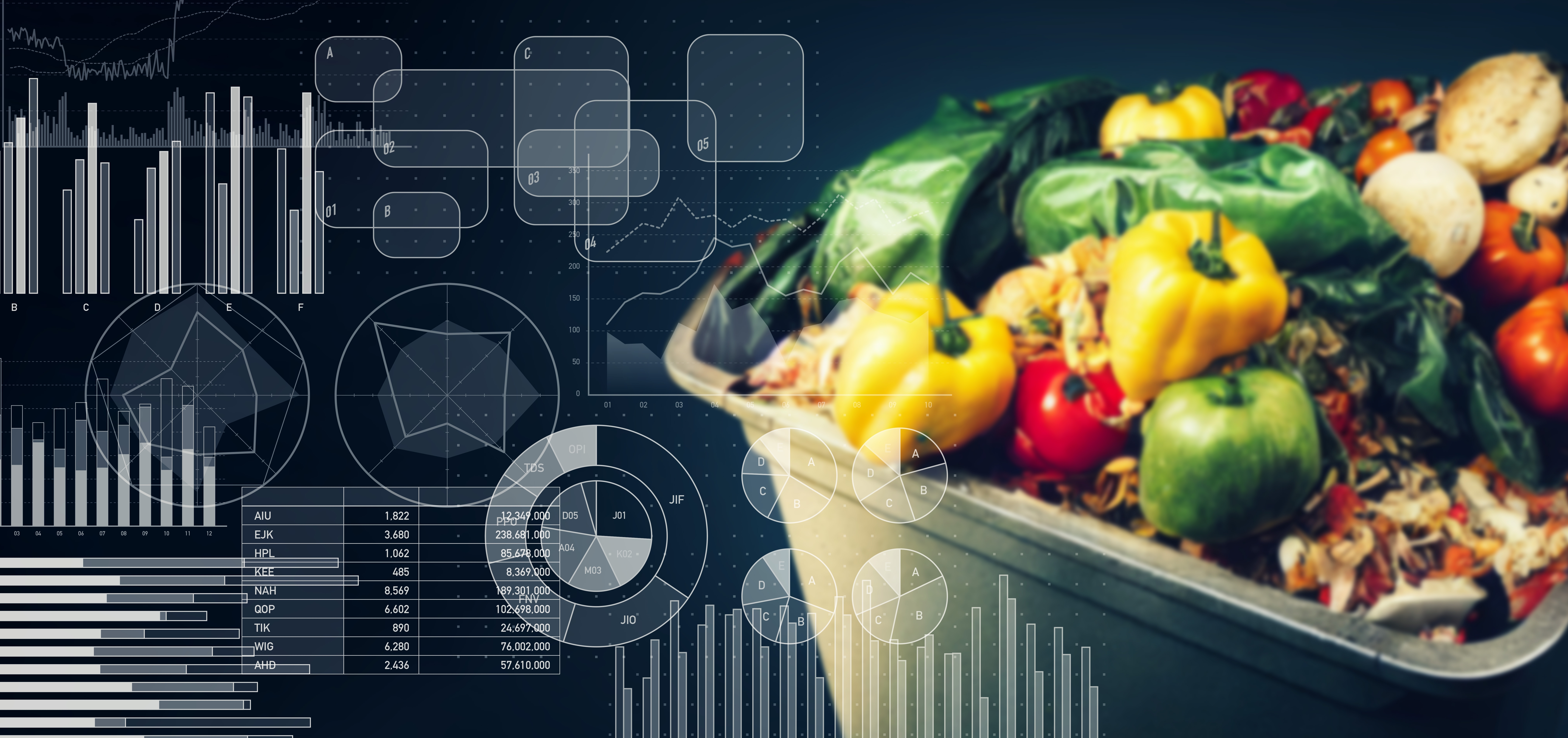 How Food Waste and Food Safety Are Related