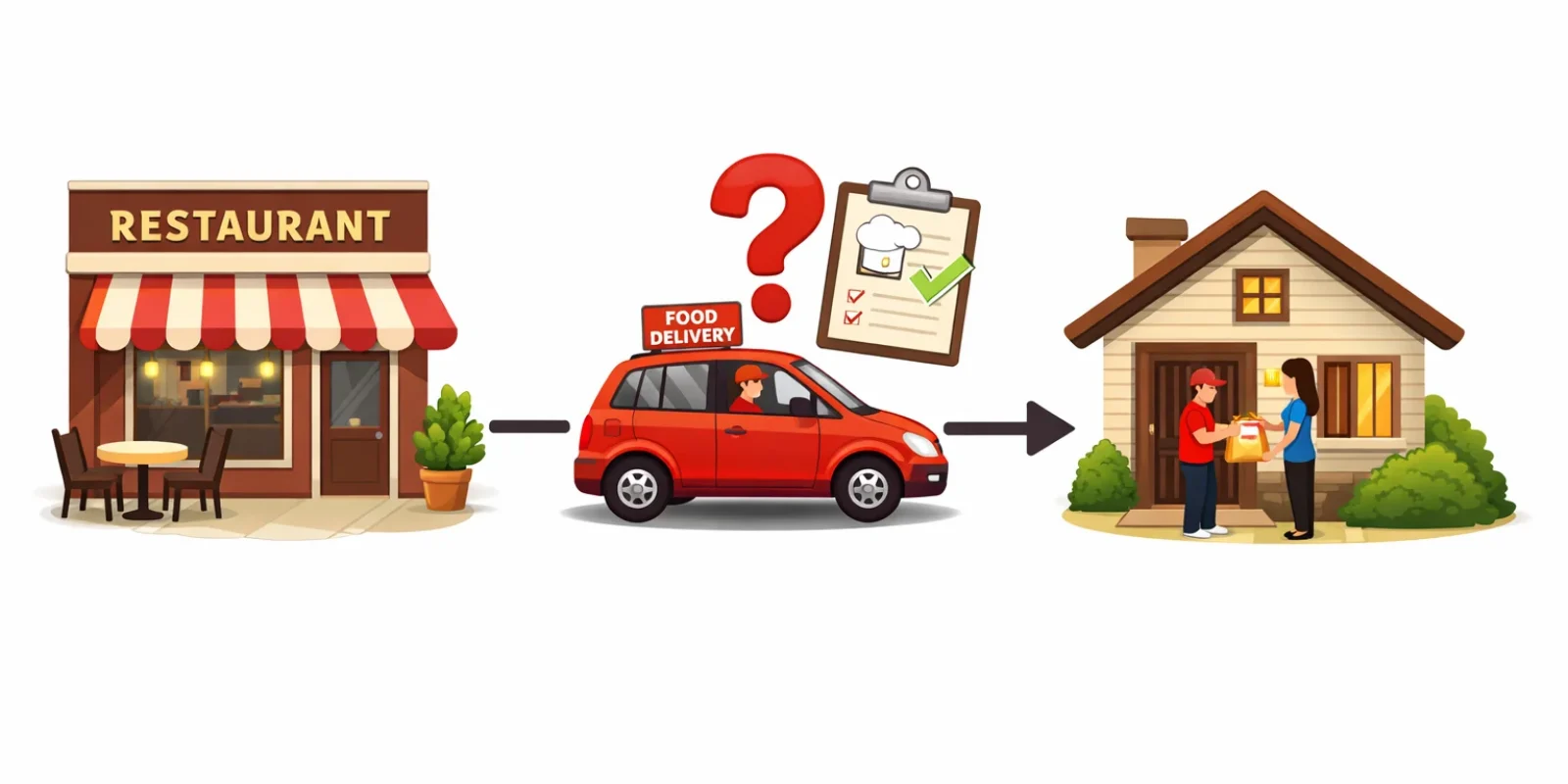 Do Food Delivery Drivers Need Food Safety Training